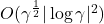 O(\gamma^{\frac12}|\log \gamma|^2)