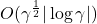 O(\gamma^{\frac12}|\log \gamma|)