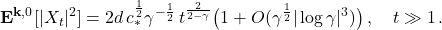 \begin{equation*} \mathbf{E}^{\mathbf{k},0}[|X_t|^2] = 2d\, c_*^{\frac12} \gamma^{-\frac12}\, t^{\frac{2}{2-\gamma}} \bigl(1 + O(\gamma^{\frac12}|\log \gamma|^3)\bigr)\,, \quad t \gg 1\,. \end{equation*}